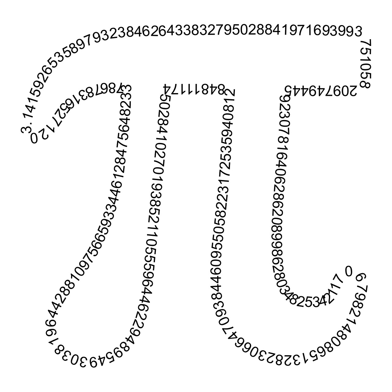 Pure Maths – Form 6 U2 Complex Numbers